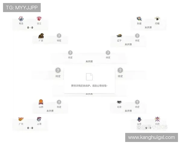 JDG战队节奏解析:如何掌控比赛节奏与战略布局 JDG战队节奏解析:如何掌控比赛节奏与战略布局