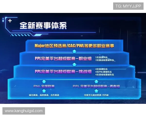CSGO团队配合实力榜单揭晓IG战队荣登第四名引发关注 CSGO团队配合实力榜单揭晓IG战队荣登第四名引发关注