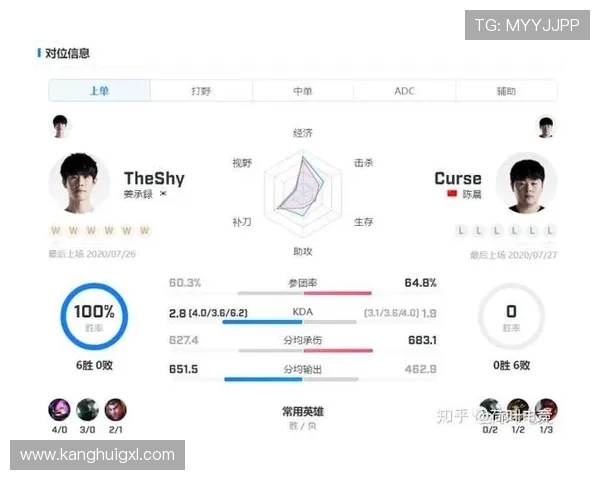IG战队在CSGO中的防守反击策略分析与成败得失探讨