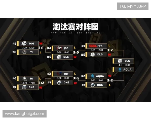 FPX战队运营策略深度解析与英雄联盟赛场表现的关系探讨