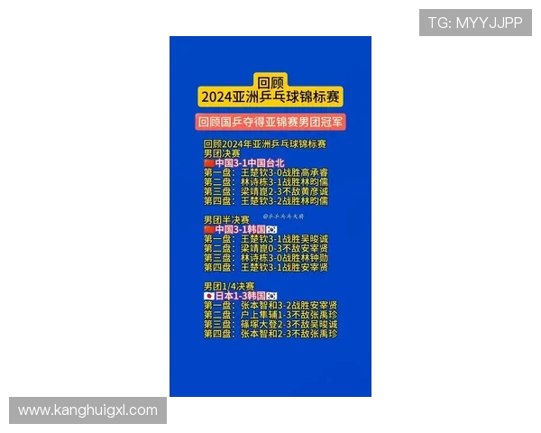 乒乓球意识排行榜揭晓杭州乒乓球队荣获第六名成就辉煌