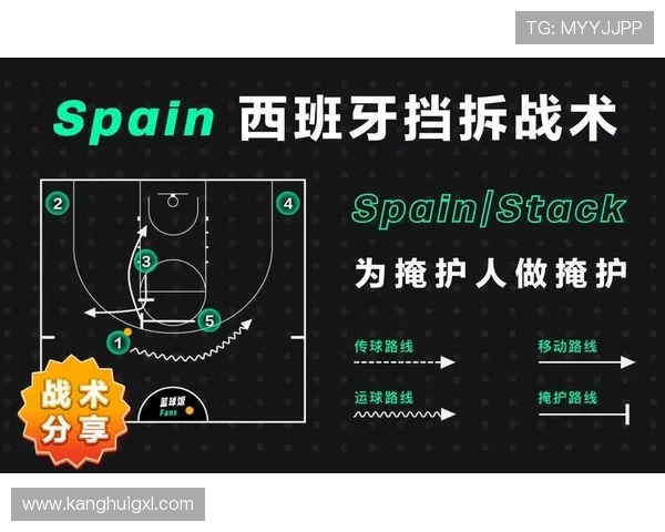 北京篮球队防守表现分析与战术调整探讨