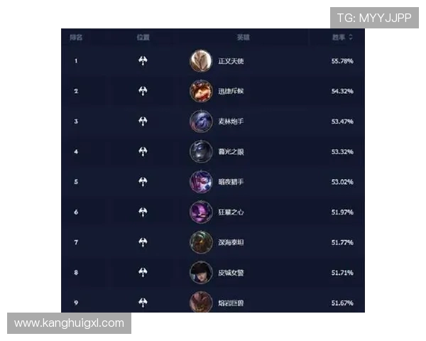 英雄联盟比赛经验排行榜揭晓IG战队表现卓越引领潮流