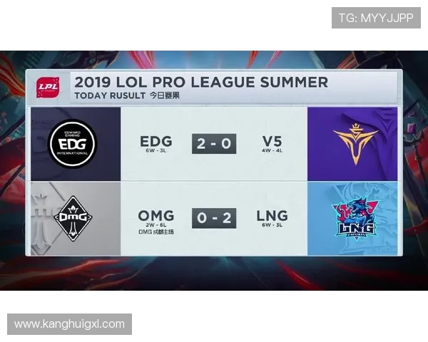 赛后分析：LNG与EDG实力对比及未来发展潜力探讨