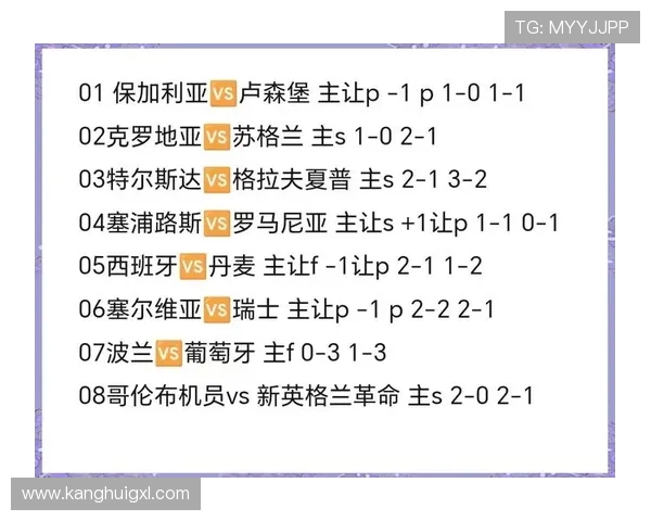 卢森堡与塞浦路斯对决前瞻及比赛结果预测分析