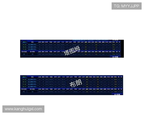 重庆足球队球员个人能力深度对比分析及其对球队表现的影响