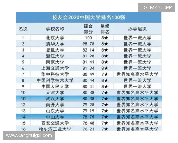 武汉飞盘队强势崛起最新飞盘意识TOP10榜单揭晓