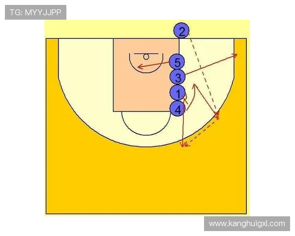西安篮球队包夹战术解析与球队战绩提升的关系探讨