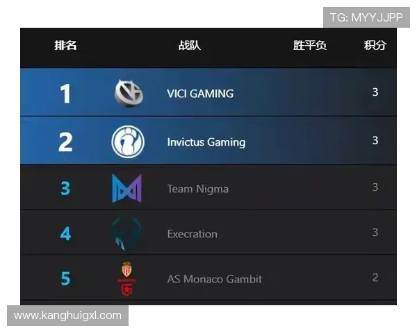 IG在Major赛中的状态分析与表现评估全景解析