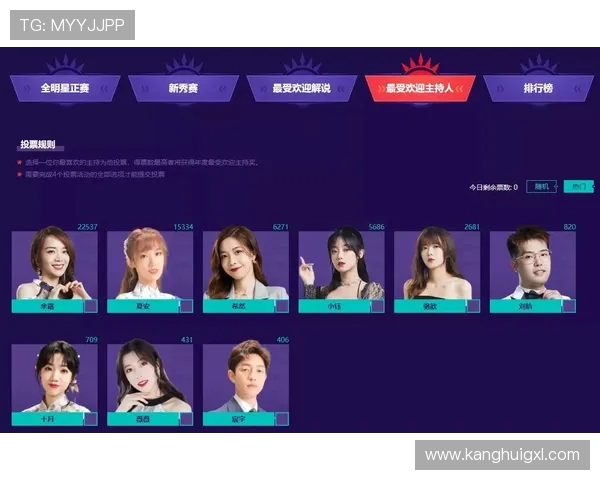 全明星赛最新积分榜EDG凭借51分稳居第一位置