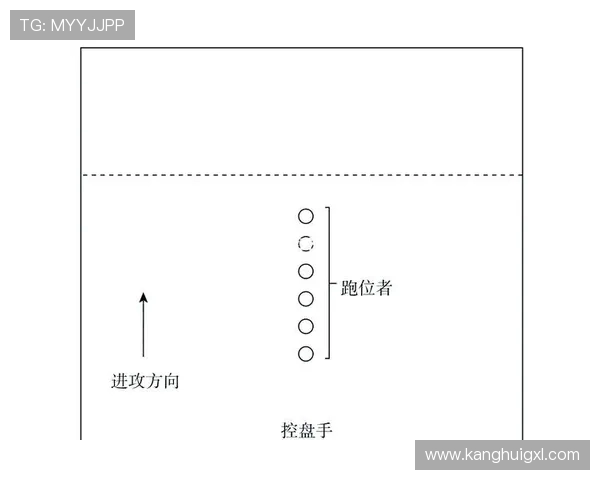北京飞盘队中路突破战术解析与实战应用探讨