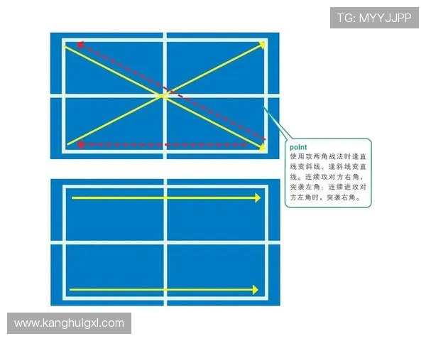 广州乒乓球队与南京乒乓球队赛后战术分析与总结探讨