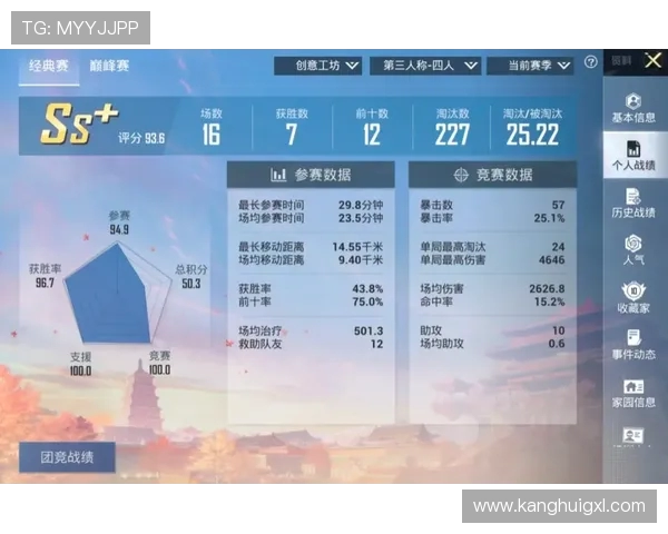 权威发布：全面解析和平精英比赛选手实力与经验排行榜