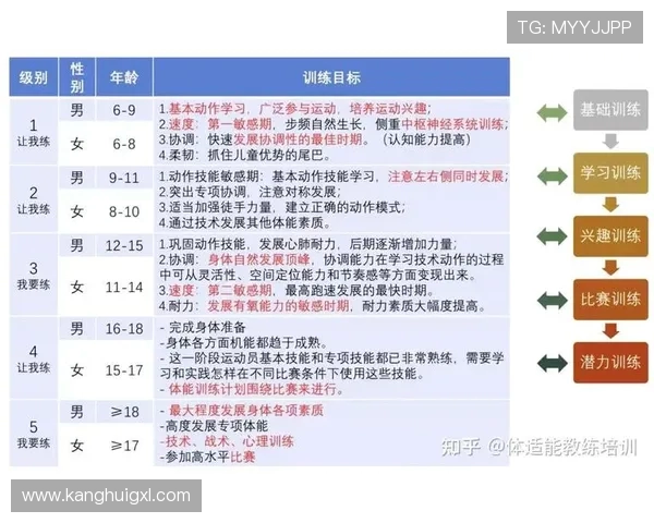 提升心理素质助力竞技表现成都羽毛球队的心理训练探索与实践