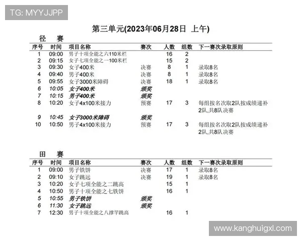 武汉滑板队与北京滑板队速度对决赛后分析与战术总结